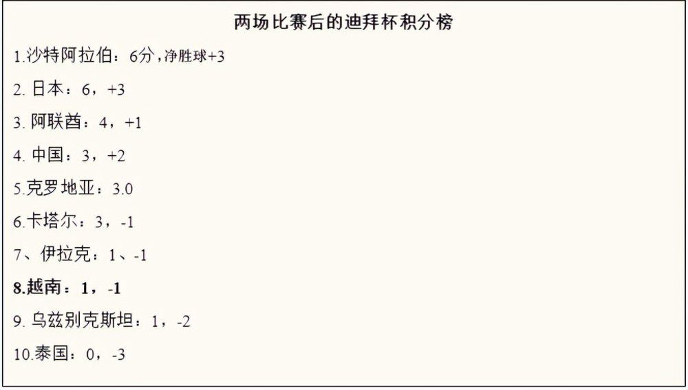 在对阵比利亚雷亚尔之前，皇马仍有两堂训练课，然后他们会做出决定，但至少，琼阿梅尼出战的可能性很高。